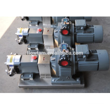 stainless steel rotor stator pump